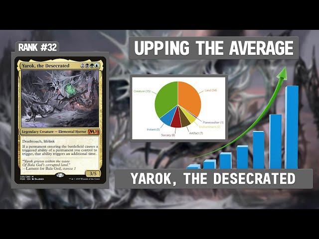 Yarok, the Desecrated | Upping the Average