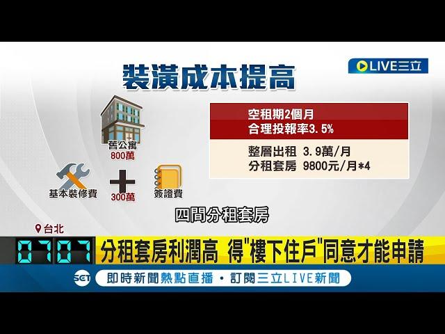 當包租公未必好？租屋投報率3.5%比定存好 ETF租屋3.5%定存1%最低更賺│記者 沈宛儀 李汶諭│【LIVE大現場】20230607│三立新聞台