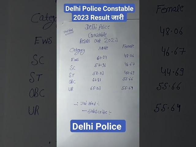 Delhi Police Constable 2023 Result जारी | Delhi Police Cut Off 2023 #delhipolice #shorts