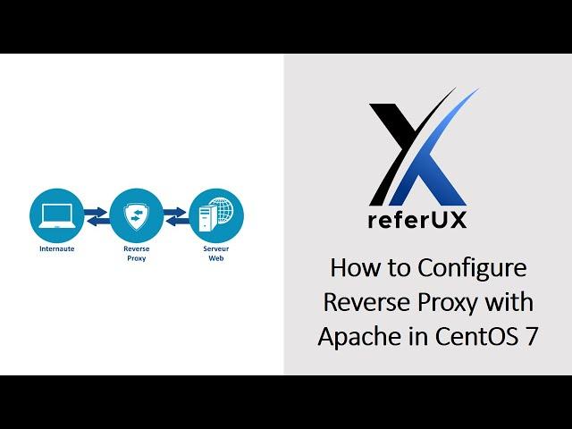 How to Configure Reverse Proxy with Apache in CentOS 7