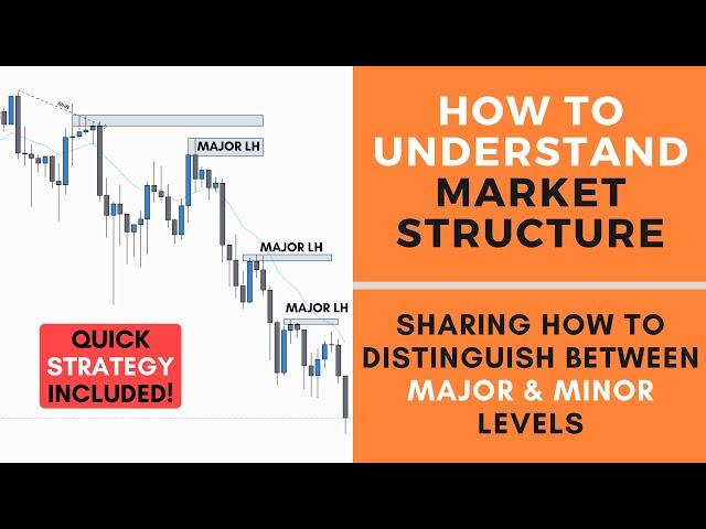 How to Understand Market Structure | FOREX