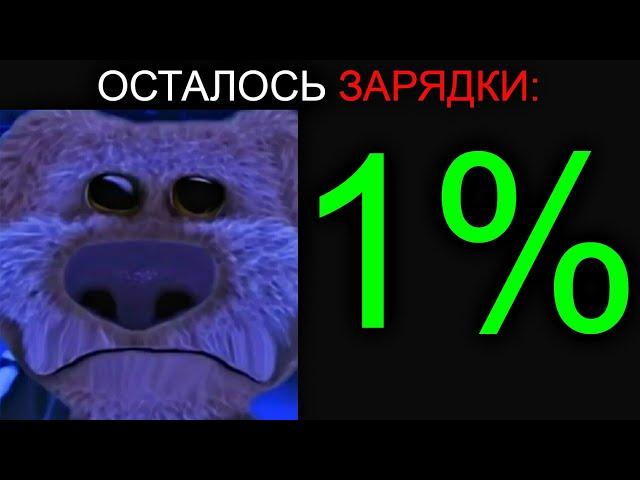 Твоя Зарядка Телефона: