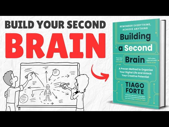 Building A Second Brain Book Summary In Hindi By Tiago Forte