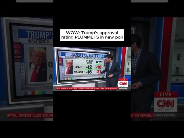 WOW: Trump's approval rating PLUMMETS in new poll