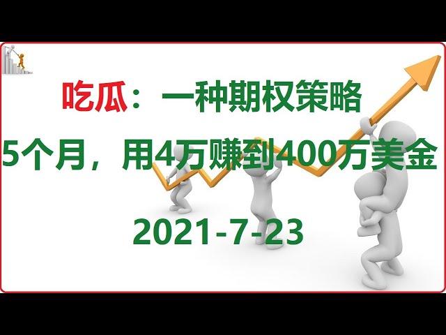 期权 | 期权策略| 一起玩期权： 5个月只用期权交易，从4万做到400万【期权日内交易分享】