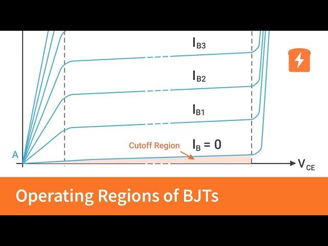 Different Operating Regions of Bipolar Junction Transistors (BJTs) | Intermediate Electronics