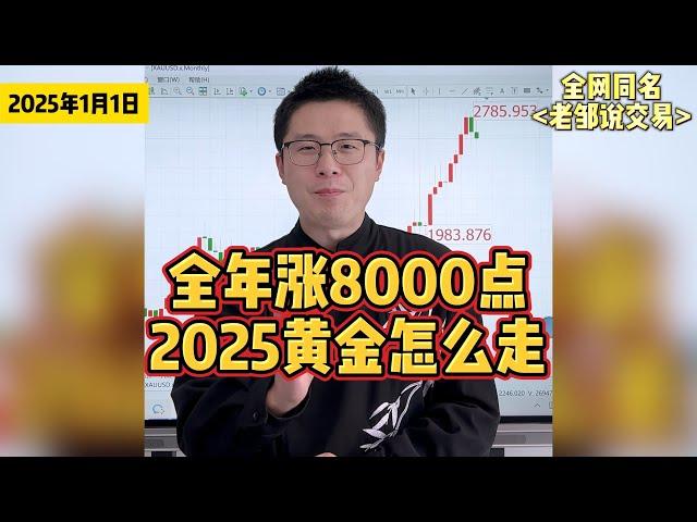 黄金2024全年暴涨800美金！见证历史！2025年会怎么走？