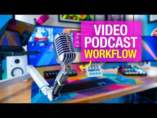 My Setup For Video Podcasting