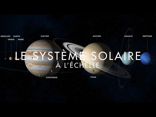 Le Système Solaire à l'échelle