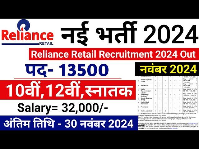 Reliance Retail Recruitment 2024 | Reliance Job Vacancy 2025 | Govt Jobs Nov 2024 | Work From Home