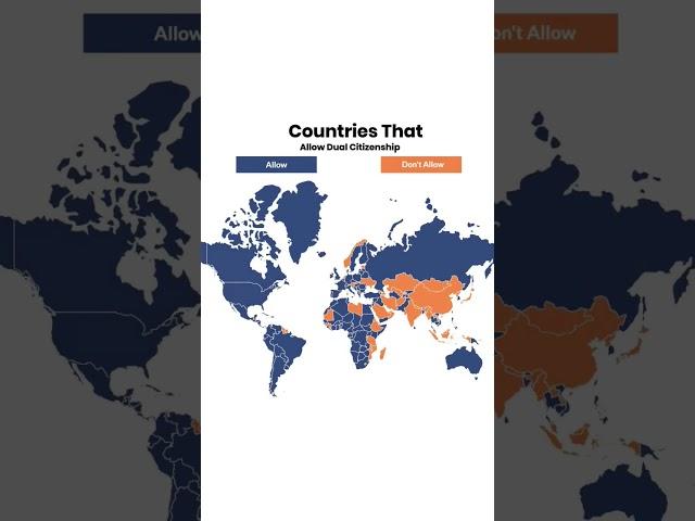 COUNTRIES THAT ALLOW DUAL CITIZENSHIP!