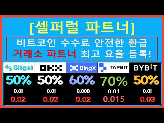 셀퍼럴 비트코인 2% 조정구간에서 수수료 환급으로 수익 쏠쏠하게 내는 방법
