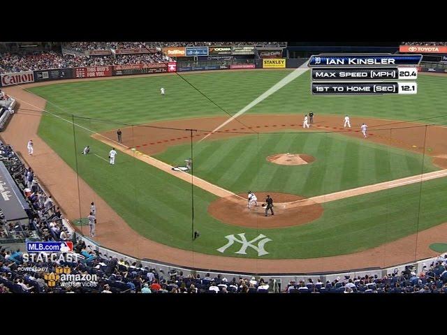 DET@NYY: Headley recovers to get Kinsler at home