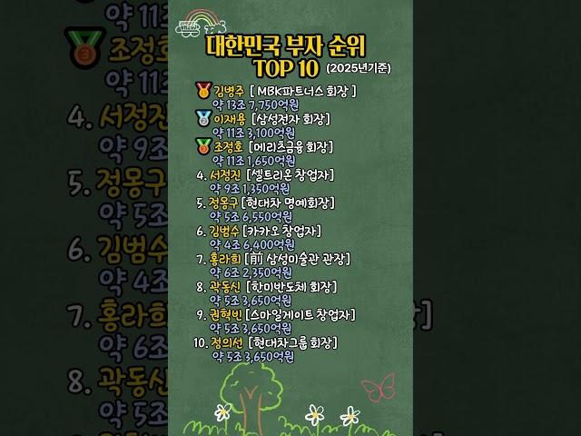 대한민국 부자 순위TOP10#지식#공감글#인생명언
