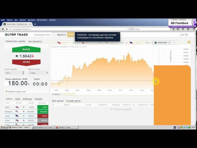 Olymptrade отзывы