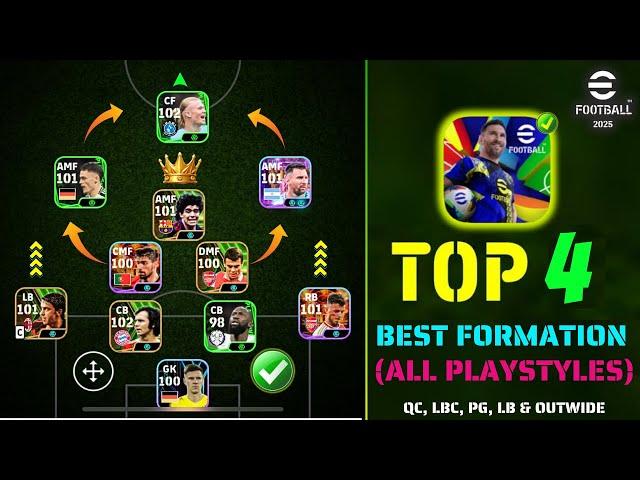 Top 4 Best Formations In eFootball 2025  | New Best Quick Counter Formation eFootball 2025 