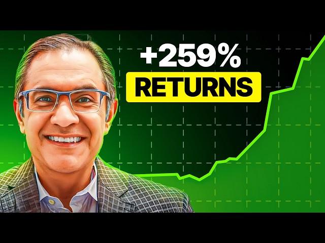 259% Return in 1 Year: The Risk Management Strategy YOU Need for Consistent Returns