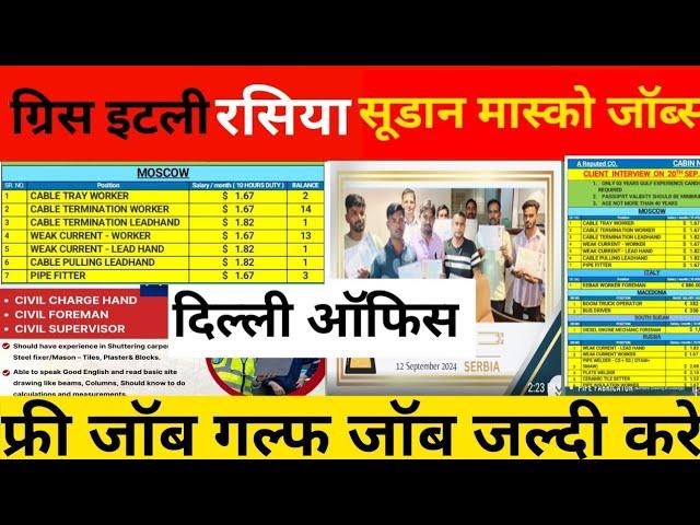 मॉस्को |इटली सूडान | मैक्डोनिया |इजरायल | रसिया | ग्रिस यूरोप जॉब | how to apply job europe #job