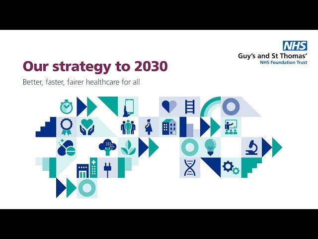 Our strategy to 2030