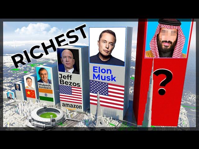 TOP Richest Person Comparison (wealthiest people on the planet comparison)