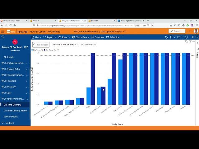 Explore Microsoft Power BI Content Pack for Dynamics 365