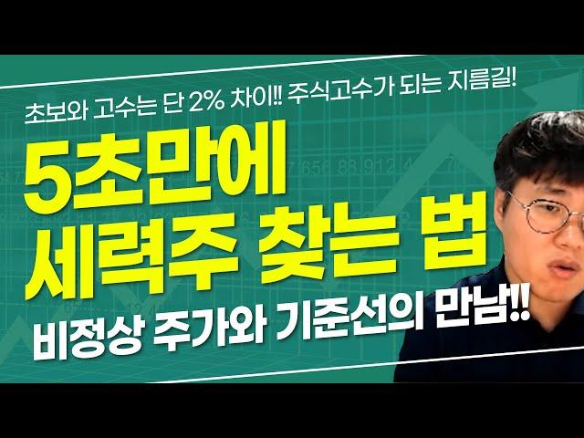 [주식]단테tv - 5초만에 세력주 찾는 법 초대박 핵꿀팁! #주식강의 세력이 들어온 걸 알고 싶다면 비정상적인 주가와 기준선을 찾아라!