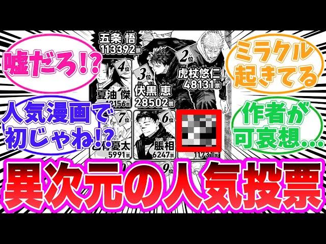 【最新271話】人気投票の裏側がどうしても気になってしまう読者の反応集【呪術廻戦】