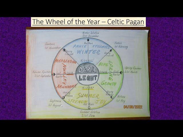 The Wheel of the Year - Pagan Celtic Calendar