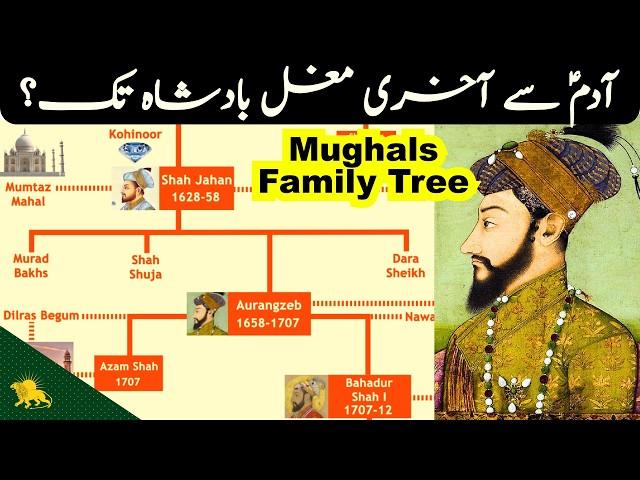 Mughal Empire Family Tree | Are they related to Ghengis Khan?