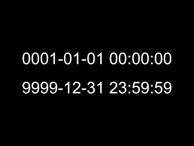 What are the earliest and latest dates that different clocks support and what if you go past them?