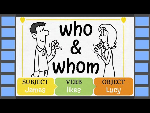 Who & Whom | English Grammar | Pronouns