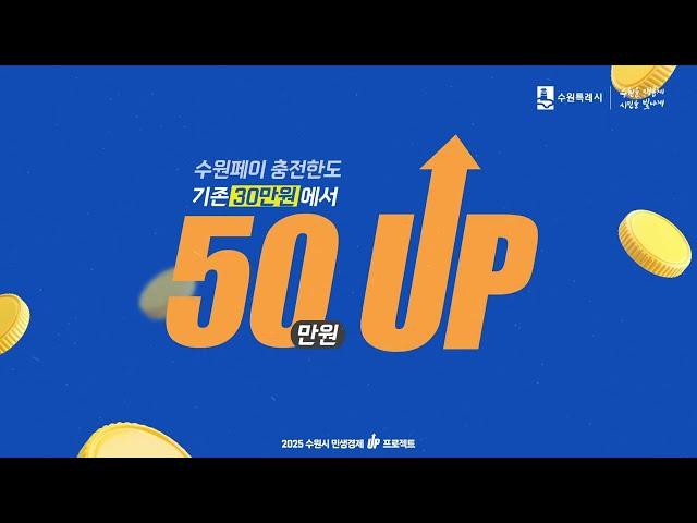 2025 수원시 민생경제 UP 프로젝트