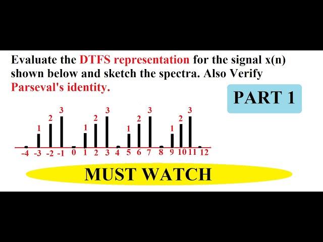 Determine DTFS of the signal and draw the spectrum | Numerical 4 on DTFS (PART 1) | EnggClasses