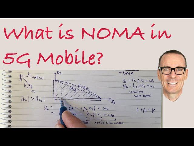 What is NOMA in 5G Mobile Communications?