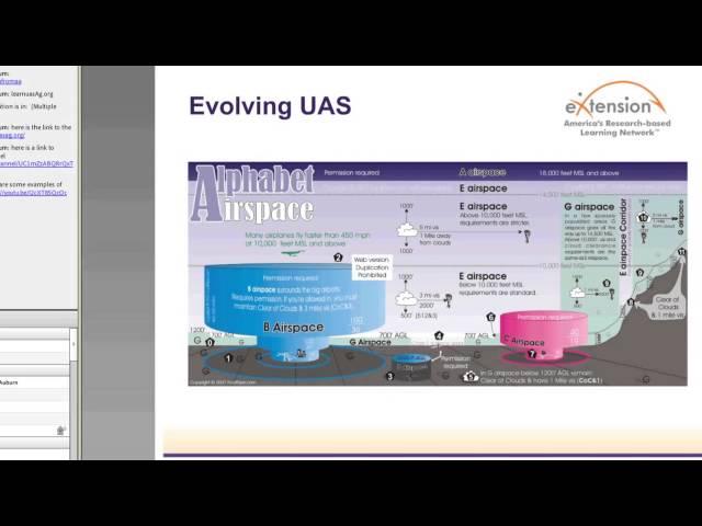 Wayne Woldt -  Basics of UAS Rules