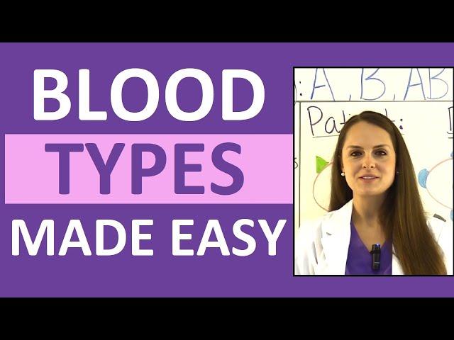 Blood Types Explained | Blood Groups (ABO) and Rh Factor Nursing Transfusions Compatibility