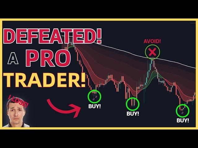 This tradingview indicator defeated a pro trader in scalping