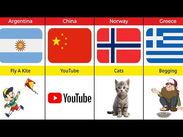 Ban Things From Different Countries | Things Banned Around The World | Informative World Data