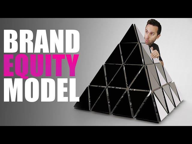 Keller’s Brand Equity Model Explained (CBBE Resonance Pyramid)