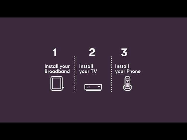 Installing your TV V6 box, Hub 3 0 & phone  - Virgin Media QuickStart