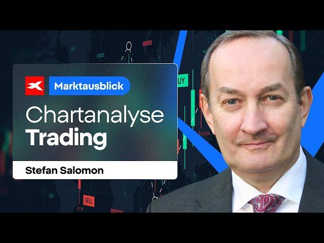 Salomons Marktausblick  Chartanalyse & Trading  DAX, Nasdaq, Dow Jones, Bitcoin  05.03.2025