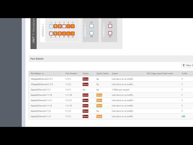 Demonstration: Managing ICX using SmartZone, Operations