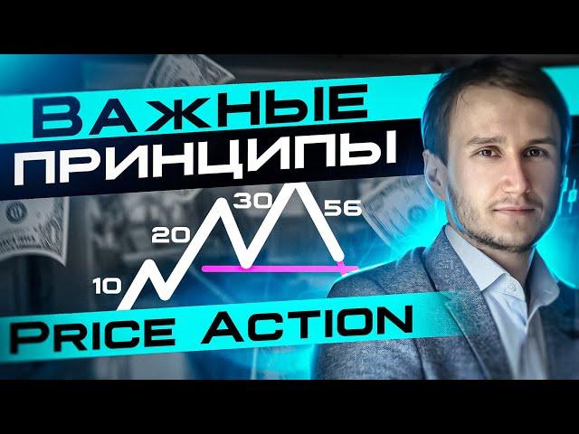 Важнейшие принципы Price Action - проекция и глубина. Обучение трейдингу с нуля.