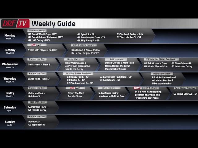 DRFTV Weekly Guide - March 27th, 2017