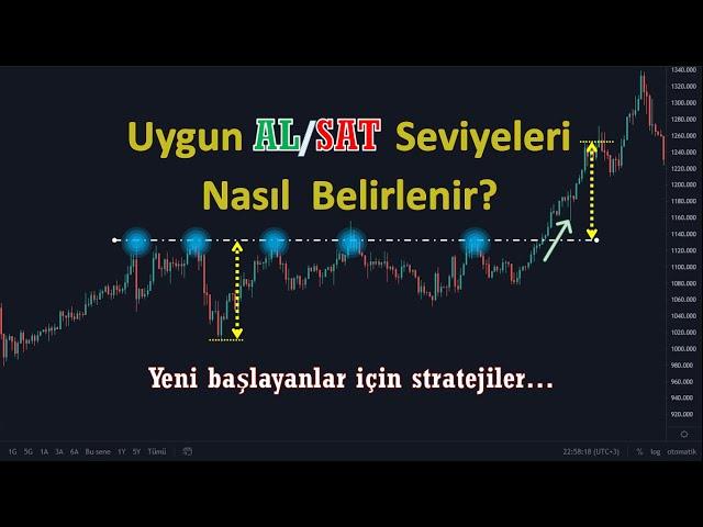 Uygun Al Sat Seviyeleri Nasıl Belirlenir? Yeni başlayanlar için stratejiler...