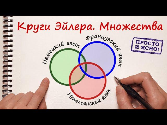 Круги Эйлера. Логическая задача на множества. Иностранные языки