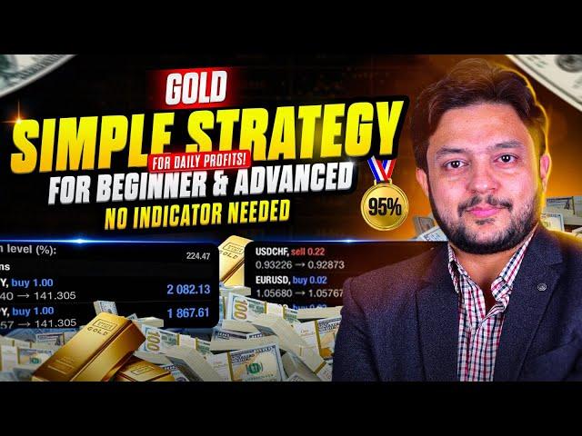 Gold Supreme VSA Strategy | Grow your accounts like a PRO | URDU HINDI