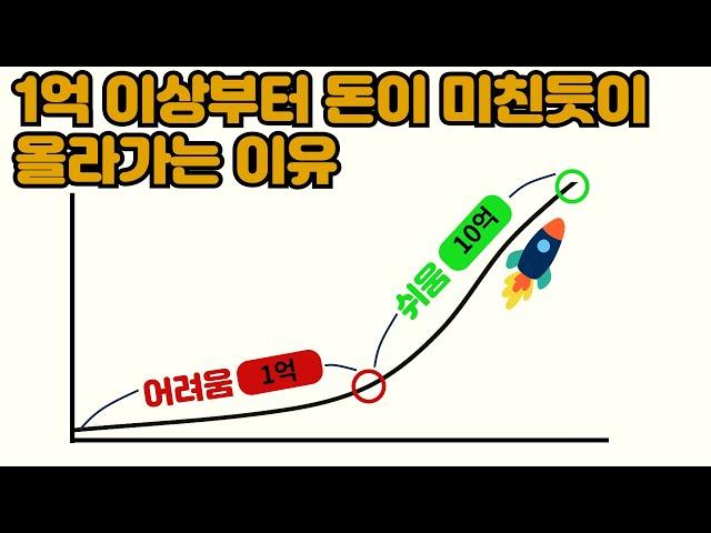 1억 이상부터 돈이 미친듯이 올라가는 이유