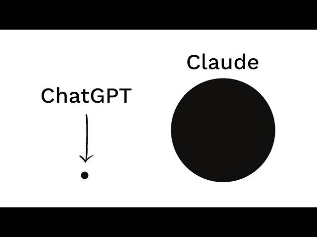 Code Anything with Claude AI, Here’s How